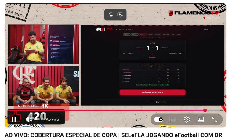Flamengo confia em tecnologia capixaba para lançar game interativo em transmissão ao vivo
